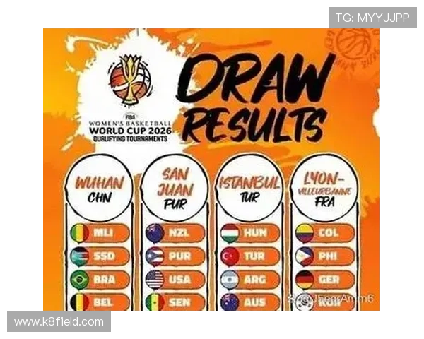 2026年世界杯亚洲区18强赛分组情况及各队潜在对阵分析